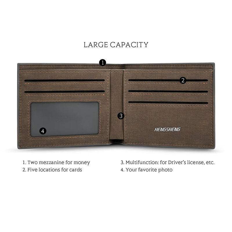 Men's custom pattern Wallet