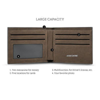 Men's custom pattern Wallet