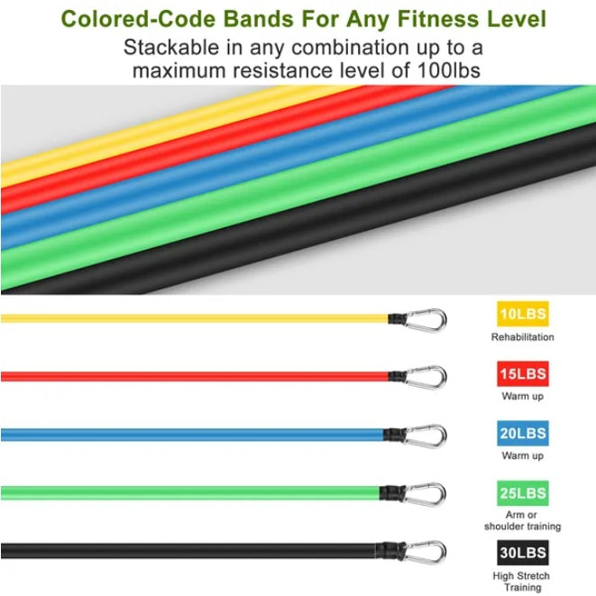 Resistance Bands Set