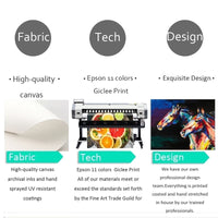 Custom Decorative Painting Canvas Core