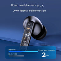 Wireless Bluetooth Noise Reduction In-ear Headphones