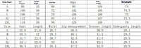 Women's Creative Style Spring Hip Hop Style Street Wide-leg Pants